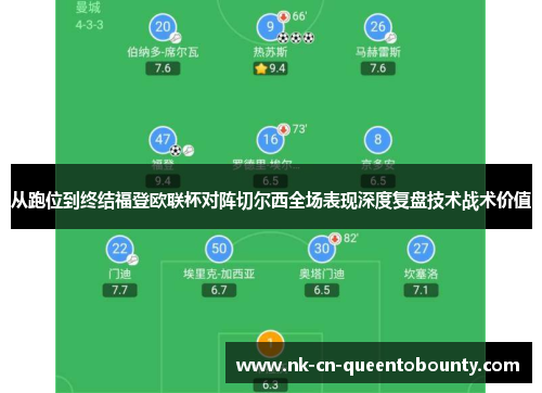 从跑位到终结福登欧联杯对阵切尔西全场表现深度复盘技术战术价值