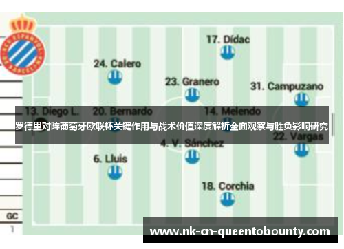 罗德里对阵葡萄牙欧联杯关键作用与战术价值深度解析全面观察与胜负影响研究