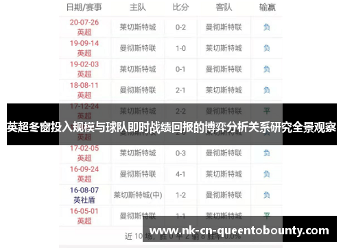 英超冬窗投入规模与球队即时战绩回报的博弈分析关系研究全景观察