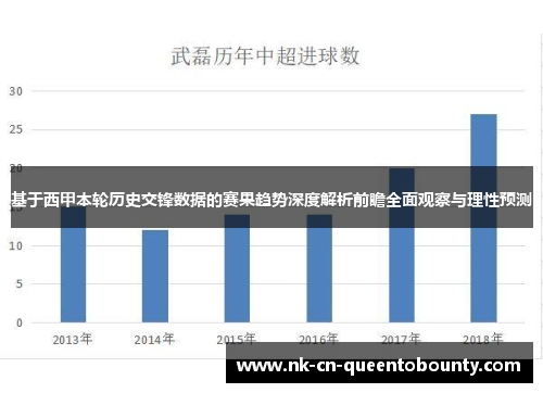 基于西甲本轮历史交锋数据的赛果趋势深度解析前瞻全面观察与理性预测