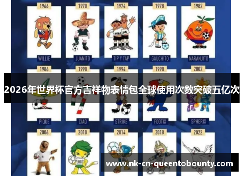 2026年世界杯官方吉祥物表情包全球使用次数突破五亿次 2026年世界杯官方吉祥物表情包全球使用次数突破五亿次