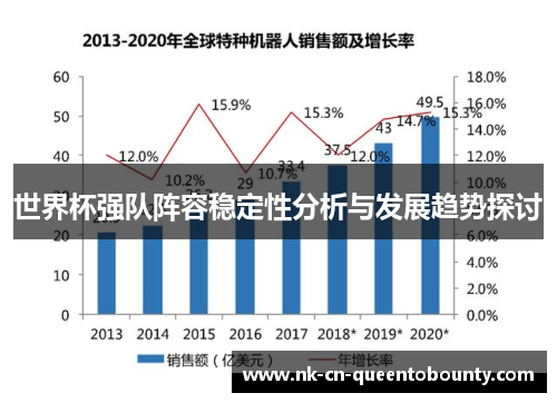 世界杯强队阵容稳定性分析与发展趋势探讨
