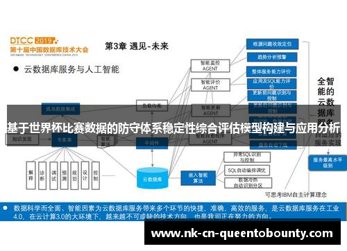 基于世界杯比赛数据的防守体系稳定性综合评估模型构建与应用分析 基于世界杯比赛数据的防守体系稳定性综合评估模型构建与应用分析